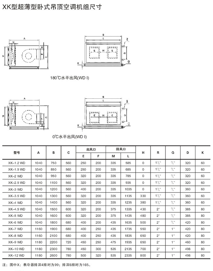 XK型超薄型臥式吊頂空調機組