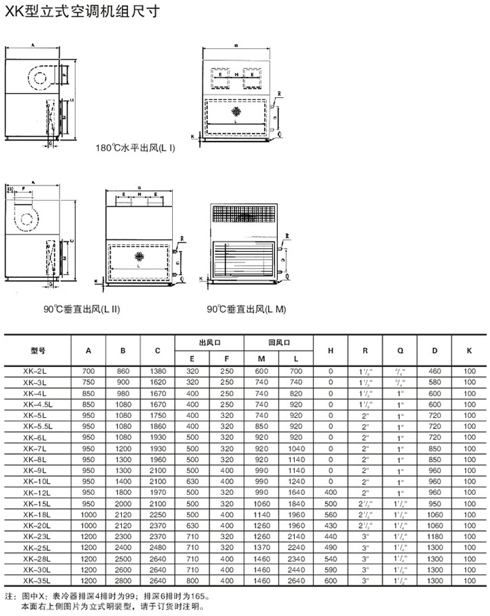 XK型立式空調(diào)機組尺寸