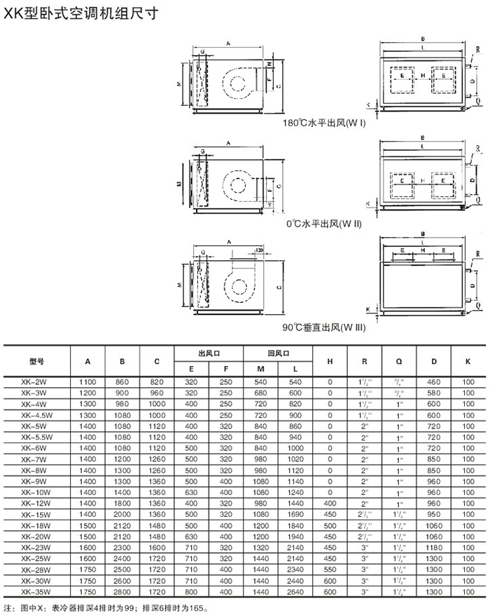 XK型臥式空調(diào)機(jī)組尺寸